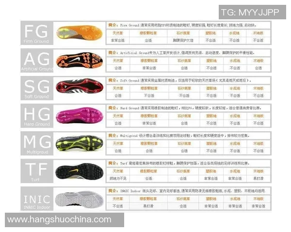 足球明星的球鞋尺码揭秘你知道他们穿多大的鞋子吗