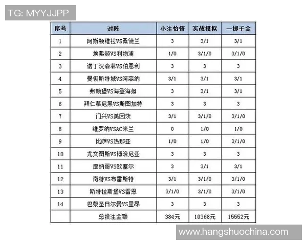 500彩票网足球赛事分析与投注策略全面解析助你赢得比赛胜利